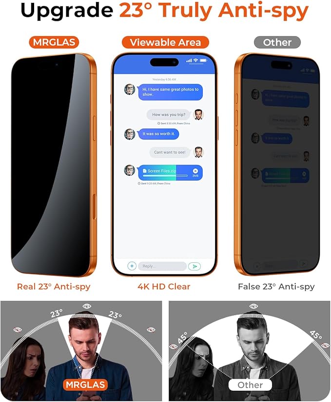 MRGLAS TOP 9H+ 2+2 Packs for iPhone 17 Pro Max Privacy Screen Protector with Camera Lens Protector [Zero Bubble][10X Military Protection] Anti Spy 17 ProMax Tempered Glass Full Coverage,Case-Friendly