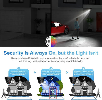 4K IP PoE Camera Outdoor, 8MP PoE Camera Black with Mic/Audio, 98ft IR/Color Night Vision, Human & Vehicle Detection, 127° FOV, MicroSD (256GB), Hik-connect/iVMS4200