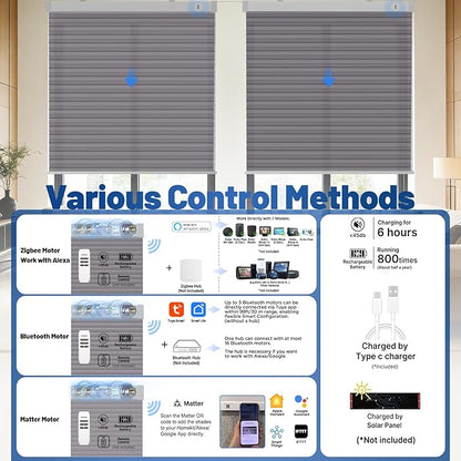 Motorized Cellular Shades with Remote, Smart Cellular Shades Compatible with Apple HomeKit, Alexa & Google Home, Honeycomb Window Blinds for Indoor Windows, Light Filtering Neutral Taupe