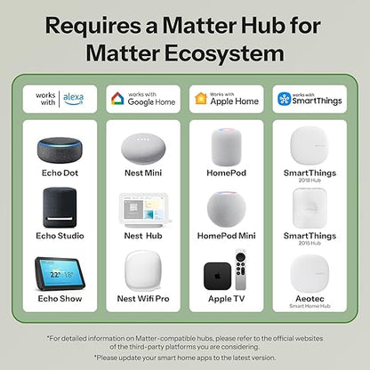 SONOFF MINI Duo (Matter Over WiFi) 2 - Channel WiFi Smart Switch, Matter - Enabled, 16A Total Load, Compact for Standard Boxes, Remote & Automated Control
