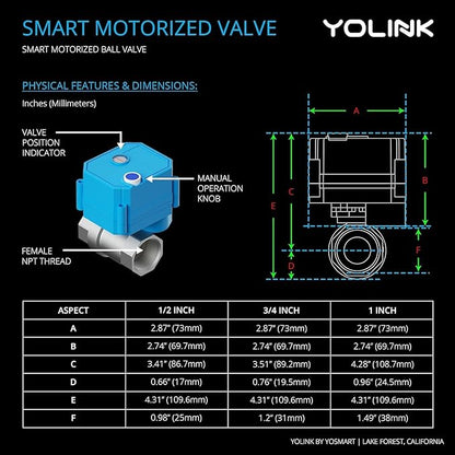 NSF Certified Pulse Meter + Shutoff Valve Kit, 1/2", FlowSmart Controller YS5006 Reads Meter Pulses, Real-Time Usage & Leak Detection, Auto Shutoff (D2D Offline), LoRa Long Range, Hub Included