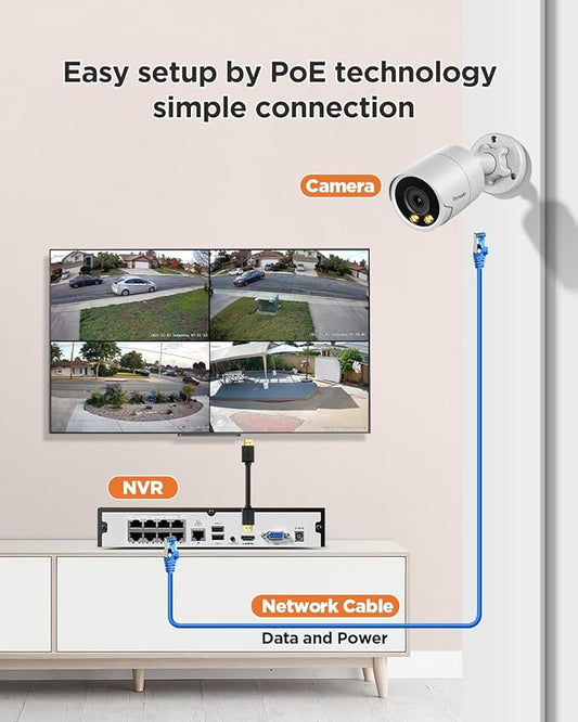 PoE Security Camera System, 4X 5MP Wired Home Bullet IP Cameras Built-in microphone, Human Vehicle Detection, Smart Color Night Vision, 8 Channel 4K NVR 2TB HDD for 24/7 Recording, PB38F0408-5M