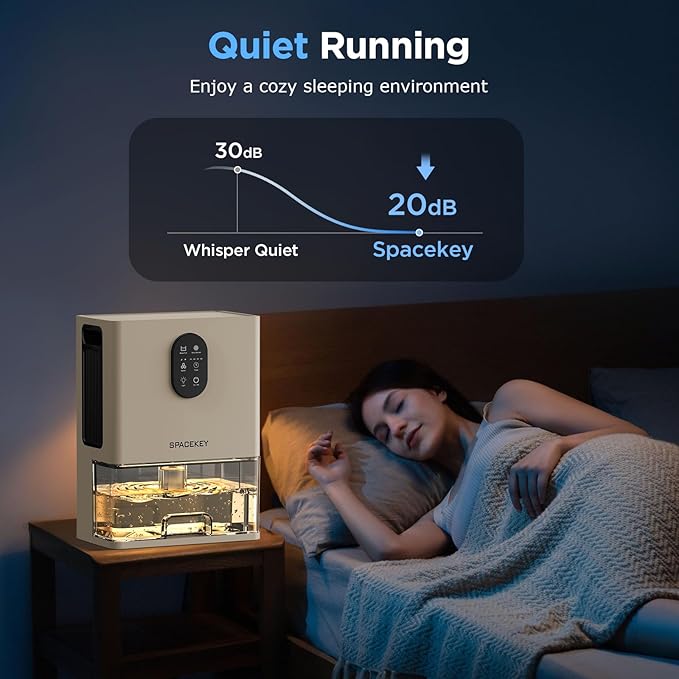 Dehumidifier, 106 OZ Water Tank (1000 sq.ft) Dehumidifiers for Home, Quiet Dehumidifier for Bathroom Bedroom Basement RV with Timer Setting, Auto Shut Off, 7 Colors LED Light, Sleep Modes, White