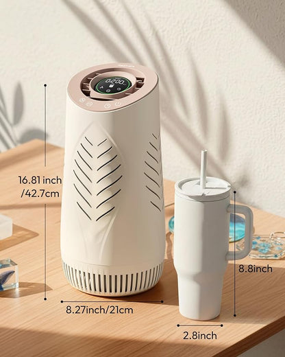 Resiners Resin Air Purifier with H13 True HEPA Filter for Epoxy Resin