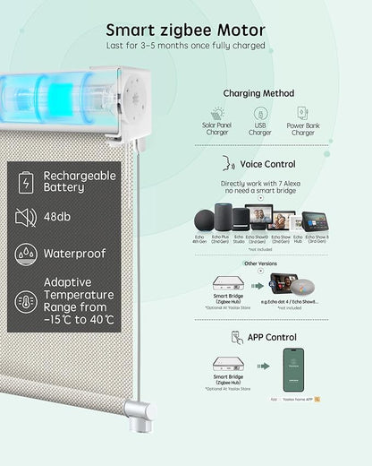 Yoolax Customized Motorized Outdoor Shades, Smart Blinds Compatible with Alexa Google, Remote Control Waterproof Blinds for Patio Porch Windows Outside (3% Openness Beige)