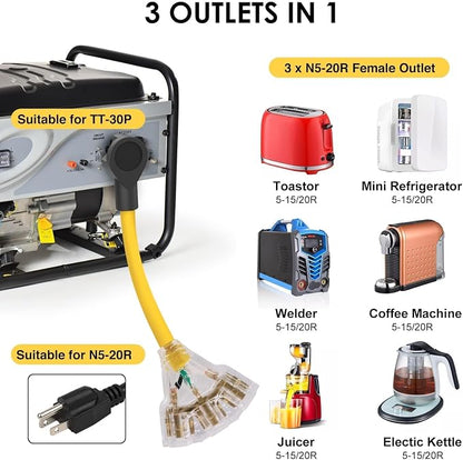 30 Amp to 20 Amp Adapter 110 RV Generator Distribution to Household Outlet