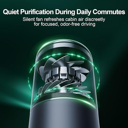 Mini Air Purifier for Car & Home, True HEPA Filter with Formaldehyde Removal & Real-Time Air Quality Monitor, Portable Desktop Odor Absorber for Smoke, Pet Smells
