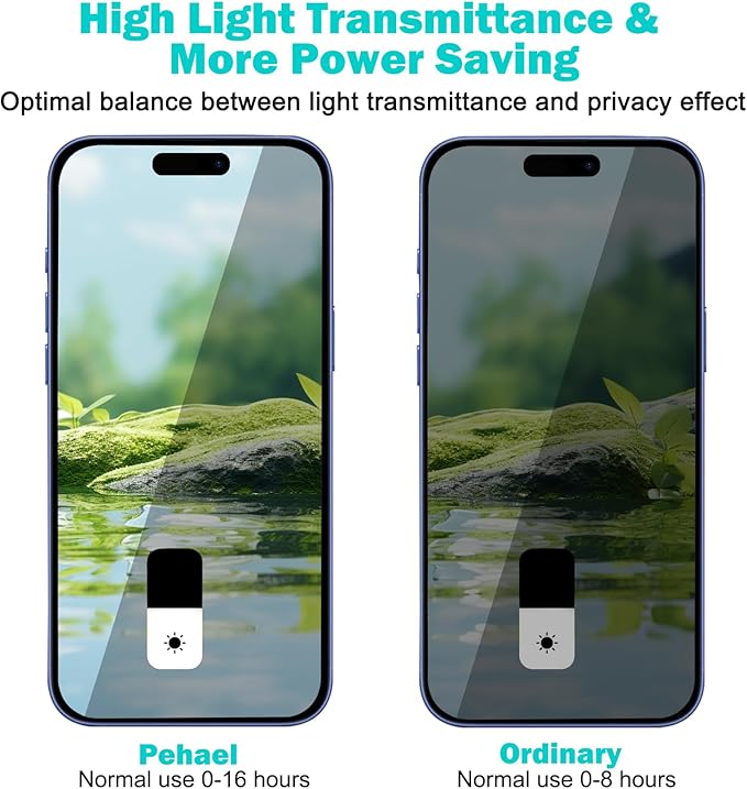 PEHAEL 3+3 Pack for iPhone 16 Plus Privacy Screen Protector with Camera Lens Protector Full Coverage Anti-Spy Tempered Glass Film 9H Hardness Easy Installation Bubble Free [6.7 inch]