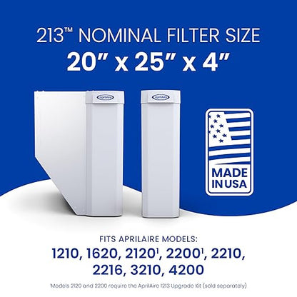AprilAire 213 Replacement Filter for AprilAire Whole House Air Purifiers - MERV 13, Healthy Home Allergy, 20x25x4 Air Filter (Pack of 4)