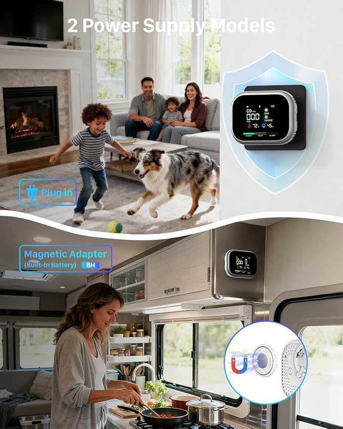 6-in-1 Protable Environment Detector with HD Screen Display Temperature Humidity, Plug in &Magnetic Mount,Built-in Battery Backup, High Accuracy Sensors for Home,RV,Hotel (6, White)