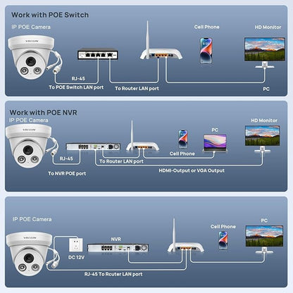 5MP PoE IP Camera Outdoor, Security Network Camera with Mic, 2.8mm Lens Wide Angle, Smart Human/Vehicle Detection, 98ft IR Night Vision, IP67 Waterproof, BlueIris, NDAA Compliant, Upgraded for PG2345I