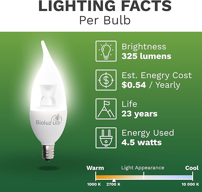 Bioluz LED Light Bulb 40W Candelabra LED Bulbs w/Flame Tip, Dimmable12 Base Candle Light Bulbs 2700K Warm White LED Light Bulb for Indoor/Outdoor Use FCC and UL Listed 6 Pack