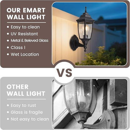 Photocell-Controlled Outdoor Wall Light – Die-Cast Aluminum & Glass Water-Resistant Exterior Fixture, Wet Location Rated, E26 Base (60W Max) for Porch, Garage, Garden（Black）