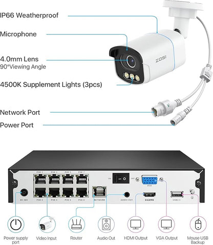 ZOSI 4K PoE Security Camera System,True Full Color Night Vision,Person Vehicle Detection,2 Way Audio,8pcs 4K C186 Aurora Lux Outdoor Indoor Wired Cameras,8MP 8CH NVR with 2TB HDD for 24/7 Recording