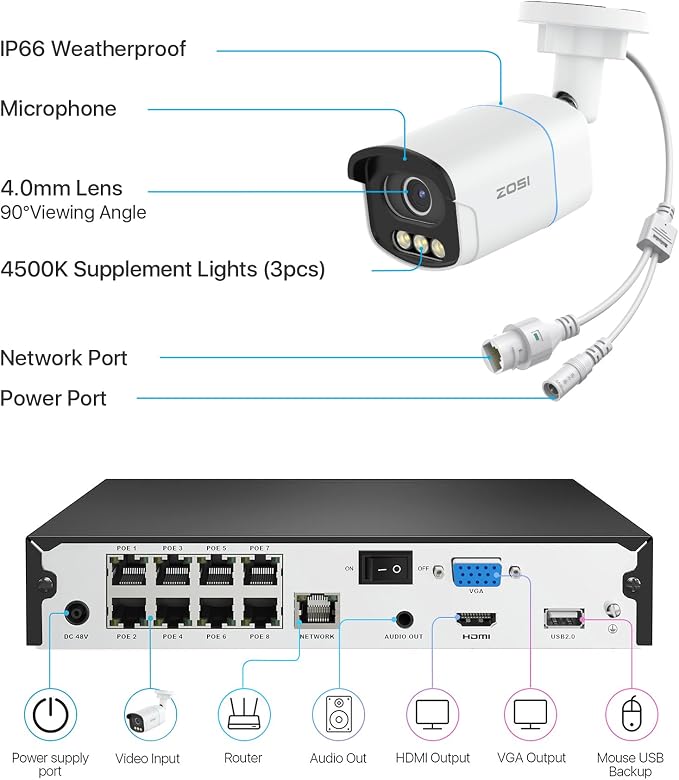 ZOSI 4K PoE Security Camera System, 8CH 8MP Home NVR, 8 x C186 Aurora Lux 4K Surveillance Cameras Indoor Outdoor, True Full Color Night Vision, Person/Vehicle Detection, 2-Way Audio, No HDD Included
