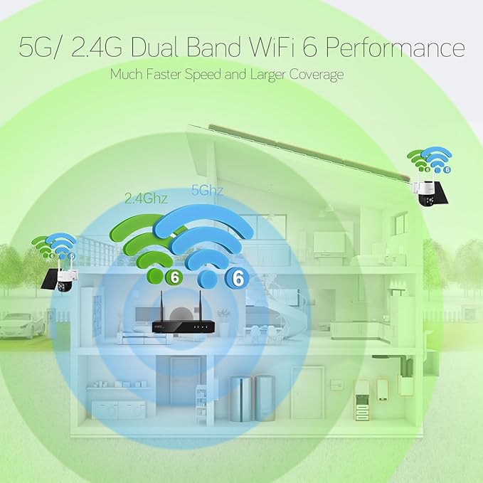 xmartO Wireless 16X DPK3034 AI Tracking 2K HD Metal Dome PTZ Camera + 16CH WNP816-W6 WiFi 6 NVR Bundle, Dual WiFi, H.265+, No Monthly Fee, IP66 Weatherproof, Home Outdoor Security System