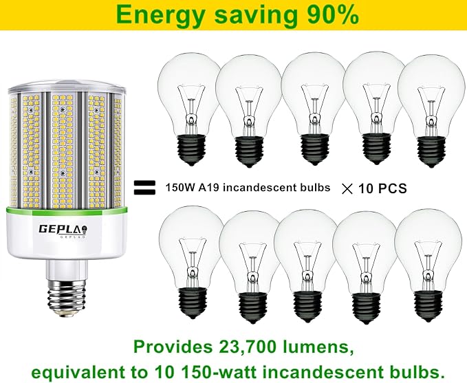 GEPLAD 2-Pack 150W LED Corn Bulb, 1500W Equivalent, E39 Mogul Base, 23,700 Lumens, 5000K Daylight,for Garage, Factory, Workshop, Warehouse, Barn,Non-Dimmable