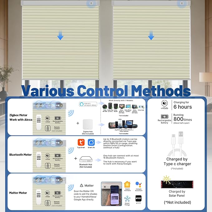 Motorized Cellular Shades with Remote, Blackout Smart Cellular Shades Compatible with Alexa, Cordless Honeycomb Window Blinds for Bedroom Home Office, Custom Size, Blackout Light Beige