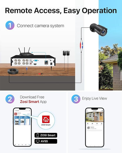 ZOSI H.265+ 1080p Security Camera System Outdoor Indoor, 5MP Lite CCTV DVR 8 Channel with 2TB HDD for 24/7 Record & 8 x 1080p Weatherproof Surveillance Bullet Camera, Remote Access, Motion Detection