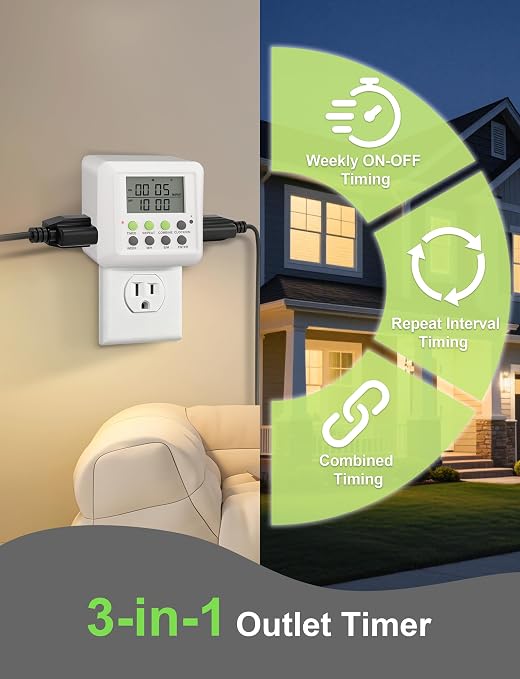 NOVKIT 2 x 3-in-1 Dual Outlet Timer Plug with Interval Cycle for Indoor, 7 Day 24 Hour Programmable Digital Repeat Timer Switch (15A, 1875W)