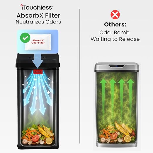 iTouchless 13 Gallon Sensor Trash Can with Lid, Pet Lock & Odor Filter, Patented 50L Automatic Motion Sensor Kitchen Garbage Can Luxury Fingerprint-Proof Stainless Steel Rectangular Wastebasket, Black
