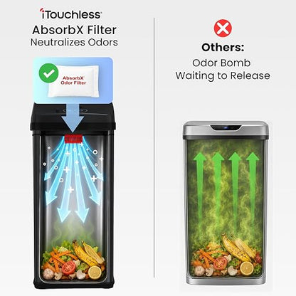 iTouchless 13 Gallon Sensor Trash Can with Lid, Pet Lock & Odor Filter, Patented 50L Automatic Motion Sensor Kitchen Garbage Can Luxury Fingerprint-Proof Stainless Steel Rectangular Wastebasket, Black