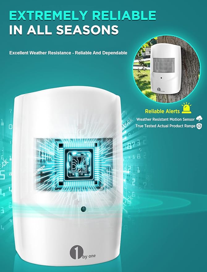 1byone Driveway Alarm, Home Security Alert System with 36 Melodies, 1 Plug-in Receiver and 2 Weatherproof PIR Motion Detector, 1000ft Wireless Transmission Range and 24ft PIR Detection Range