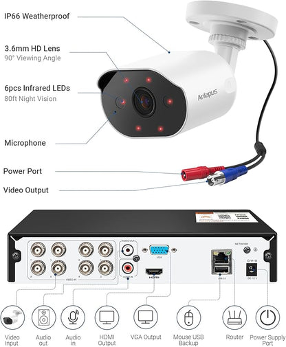 Anlapus 4K Security Camera System with Audio, AI Human Vehicle Detection, Night Vision, 8pcs 8MP Outdoor Indoor CCTV Wired Cameras, 8CH Home DVR with 1TB HDD for 24/7 Recording, No Monthly Fee