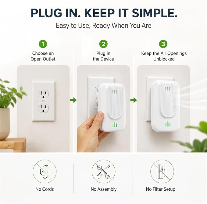 6 Pack New Air Ionizer Plug In Air Purifier with Negative Ion Generator