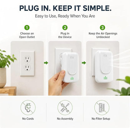 6 Pack New Air Ionizer Plug In Air Purifier with Negative Ion Generator