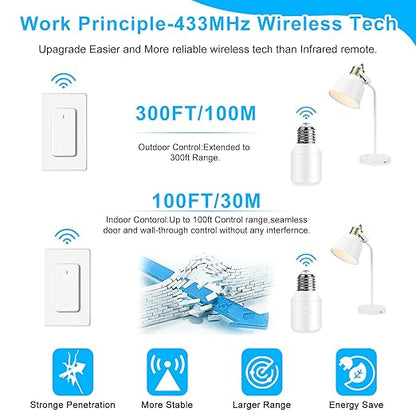 Remote Control E26 E27 Light Bulb Socket Adapter 2 Set,GreenCyle 2PCS Wireless Light Switch and 2Standard Medium Base Lamp Socket Extender 2.3"(5.8cm),Screw-in,Max 500W,No Wiring Needed,500ft Range