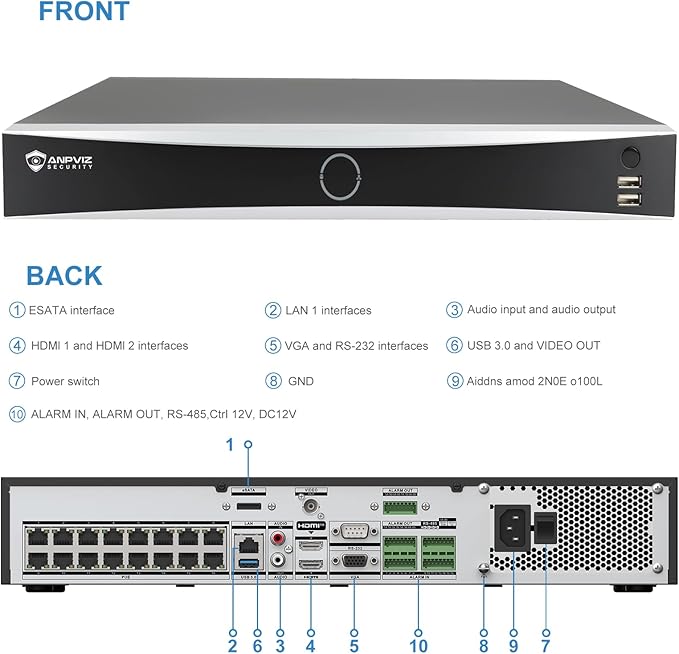 Anpviz 32 Channel 4K 12MP PoE NVR with 16 PoE Ports & 2 HDMI - Supports 32x12MP IP Camera, 4 SATA up to 64TB, Facial Recognition & VCA 32CH H.265+ Network Video Recorder for Business (No HDD) H Series