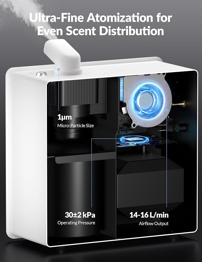 2026 Upgraded 3500 Sq.Ft HVAC Scent Diffuser for Home | Smart Whole House Waterless Diffuser with App & Remote Control, Hotel Collection Diffuser, Cold Air Tech, 600mL, White