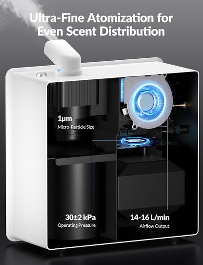 2026 Upgraded 3500 Sq.Ft HVAC Scent Diffuser for Home | Smart Whole House Waterless Diffuser with App & Remote Control, Hotel Collection Diffuser, Cold Air Tech, 600mL, White