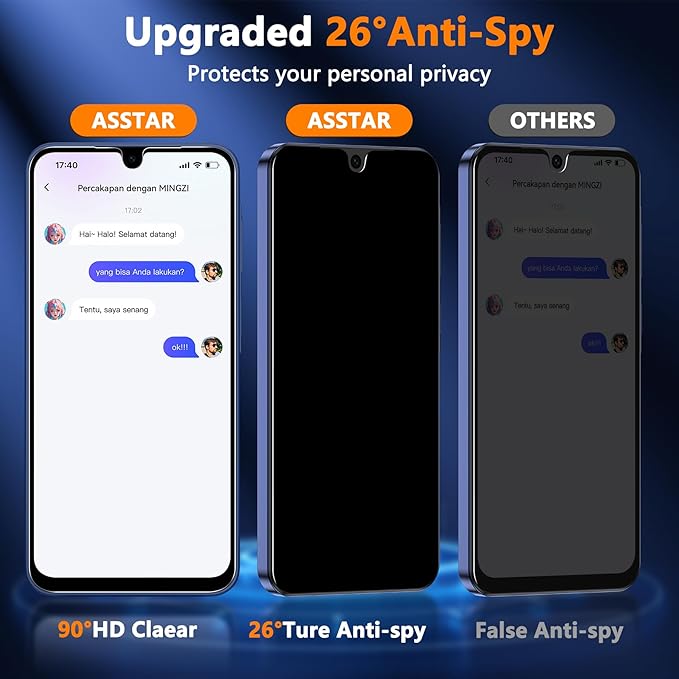 Asstar [2 Pack Privacy Screen Protector for Samsung Galaxy A17 5G, 9H Tempered Glass Privacy Samsung Galaxy A17 5G Privacy Screen Protector,Anti-Scratch Case Friendly Easy Install Accessories
