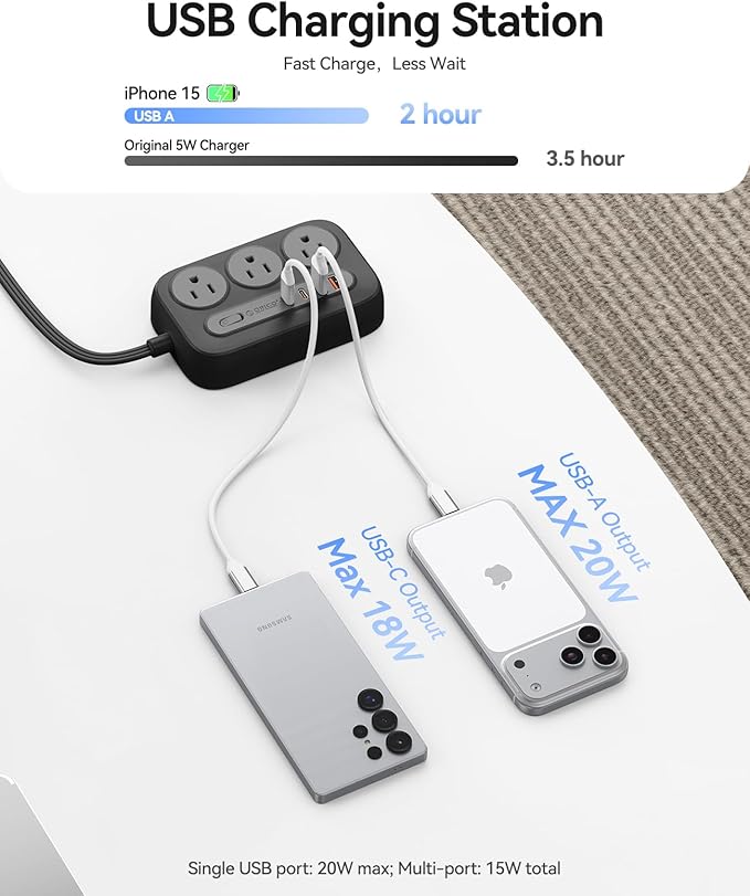 ORICO Surge Protector Power Strip, PD20W Multiple Outlets Extension Cord with 6 AC Outlets and 4 USB Charging Ports (2 USB-C), 45° Flat Plug, 10 Ft Mountable Outlet Extender for Home/Office/Dorm - OG