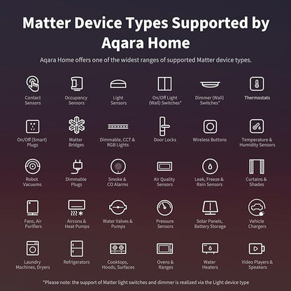 Aqara Smart Home Hub M3 for Advanced Automation, Matter Controller, Thread Border Router, Features Zigbee, Bluetooth, Wi-Fi, PoE, IR, Supports Apple HomeKit, Alexa, SmartThings, Home Assistant, IFTTT