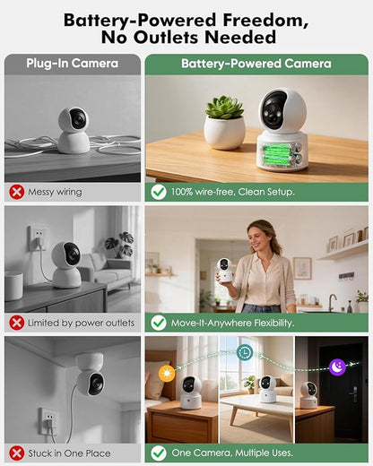 Battery Powered Indoor Camera Wireless for Home Monitoring, Rechargeable Pet Camera with 2-Way Audio, 360° PTZ, 2.5K Color Night Vision, Dual-Band WiFi, TF/Cloud Storage, Dog & Cat Cam with phone app