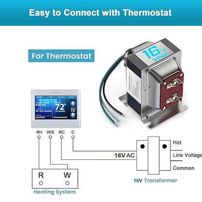 16V 30VA Doorbell Transformer for Ring Video Doorbells, Compatible with Ring, Nest Hello, Wyze and Eufy Video Doorbells, Power Supply for Nest, Ecobee, Sensi and Honeywell Thermostat