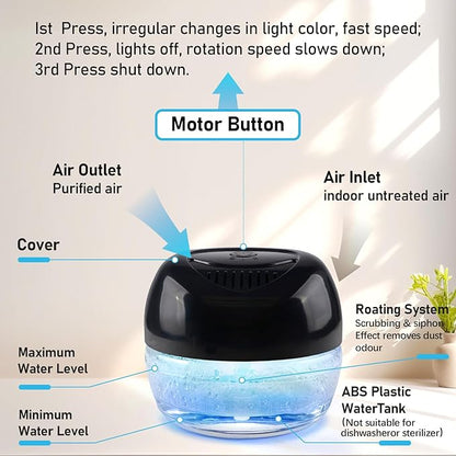 Water Based Air Purifier with Essential Oil Diffuser Pack, Air Washer with 7 Color LED Night Light, Air Revitalizer Includes 6x10ml Essential Oil Aroma Diffuser for Home, Office, Pet