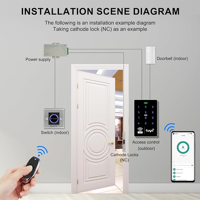 Tuya Smart Access Control System, Wireless Entry System with NC Fail Safe Electric Strike Lock & RFID Key Fobs,No Wiring DIY Installation, Remote Control, for Home Gate/Business Security