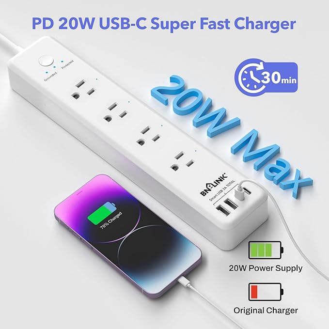 BN-LINK Remote Control Power Strip with 4 Independent Outlets，4 USBs (incl. 20W USB-C), 3.9Ft Extension Cord, 15A/1875W Overload Protection, Wall Mount, for Home, Office, ETL Listed, 1200J