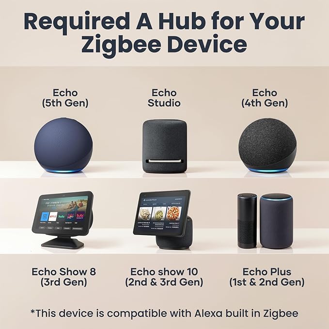 4 Pack Zigbee Door Sensor, Mini Smart Contact Sensors for Doors, Home Automation, Compatible with SmartThings, Alexa, Home Assistant, Hubitat, Aeotec and Homey (Zigbee Hub Required)