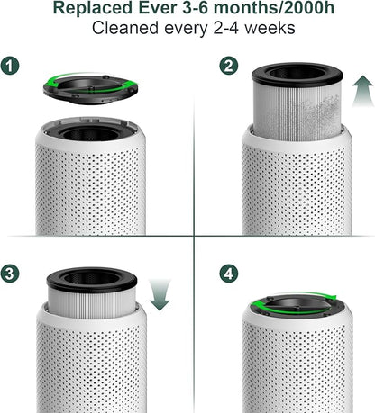Air Purifiers for Bedroom Home up to 1350 ft² - Vniup H14 True HEPA Room Air Purifiers for Bedroom, with Fragrance Function Sleep Mode& Light Mode Air Cleaner for Pet Dander Odor Dust Smoke