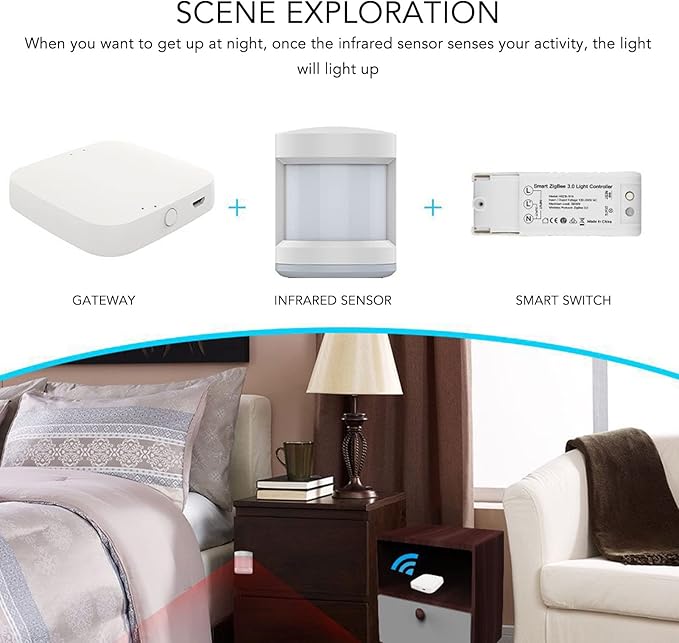 Smart Home Hub Infrared Sensing for Tuya APP Remote Control Bluetooth Gateway Hub for ZigBee