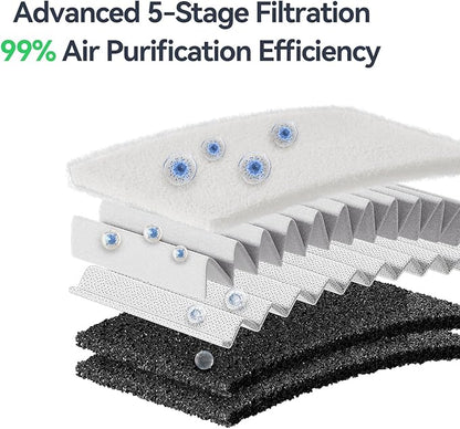Creality Falcon AP1 Series Air Purifier, for Falcon Laser Engraver (Falcon-AP1)
