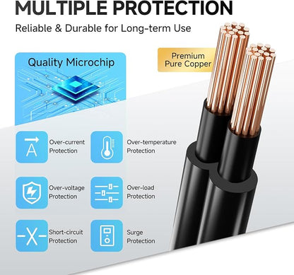 Power Adapter AC 100-240V to DC 12V 2A (2000mA) & 4-Way Power Splitter Cable for CCTV Security Cameras/DVR/NVR/LED Strip Lights/Routers and More, UL/FCC/CE Certificated (6ft)