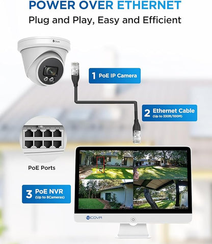 4COVR 4K PoE Security Camera System with Monitor, 8 Channel 8MP H.265 Ultra HD NVR with Monitor Pre-Installed 2TB HDD, 4Pcs IR Dome Wired 8MP IP Camera IP67, Person Vehicle Detection, LY97SA8MU804