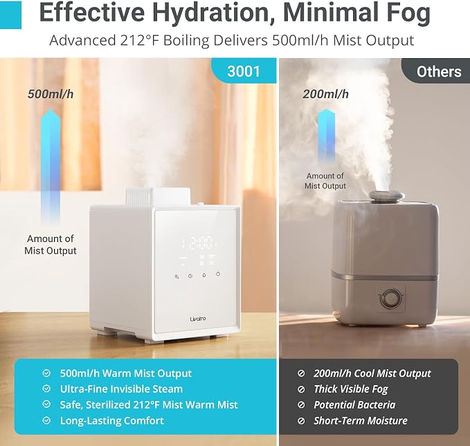 Livatro 3L Stainless Steel Humidifiers for bedroom with Warm Mist Steam