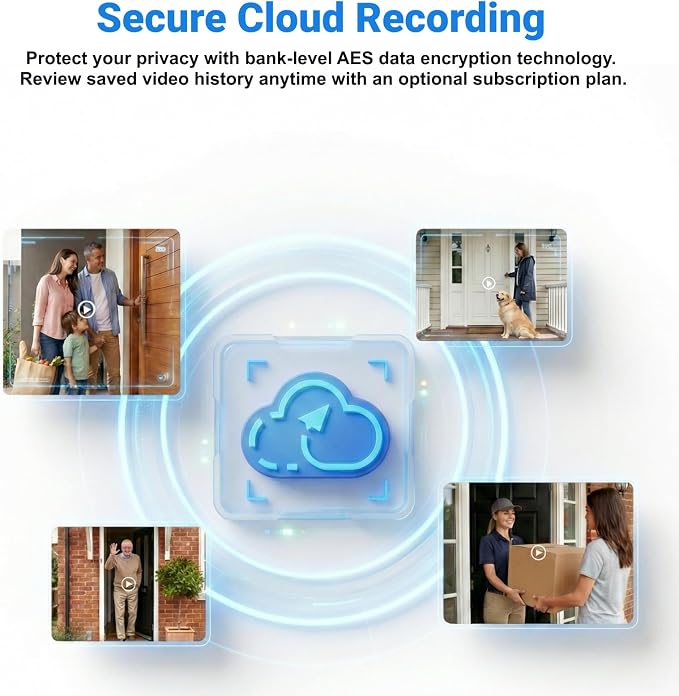 Wireless Doorbell Camera, Smart Door Camera Wireless with Live View Video, Night Vision, Two-Way Audio, Battery Powered, 2.4GHz WiFi Only